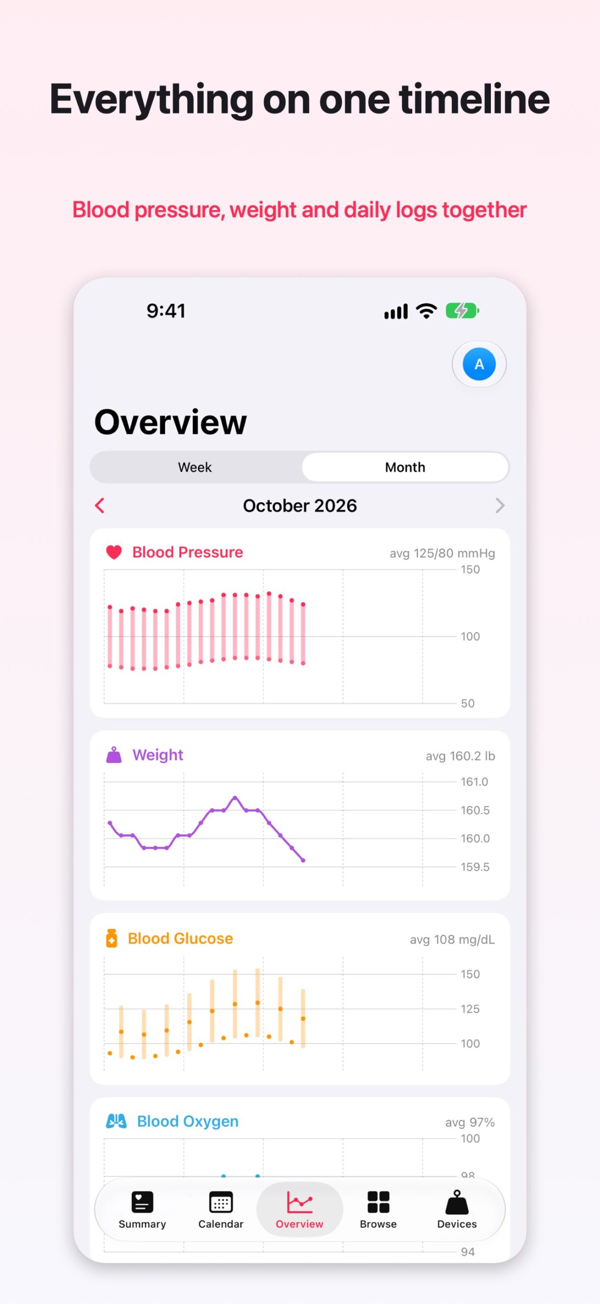 MyHealth screenshot 2